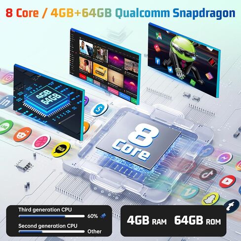 8 Core Android 4G+64G Car Radio for Jeep Grand Cherokee 1999-2004 - 9 Inch HD Touch Screen Radio with Wireless Carplay & Android Auto - DSP/Heat Dissipation Function/5G WiFi GPS + AHD Rear View Camera in Saudi Arabia