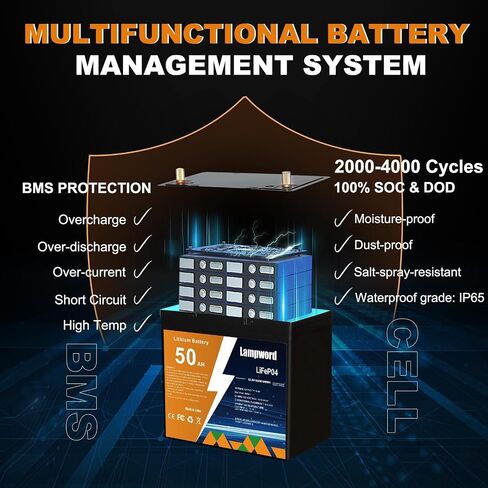 Lithium Battery 12V 50Ah LiFePO4 Battery 4000+ Deep Cycle Rechargeable Batteries for Trolling Motor/Golf Cart/Solar and Wind Power,Lighting,Fish Finder in Saudi Arabia