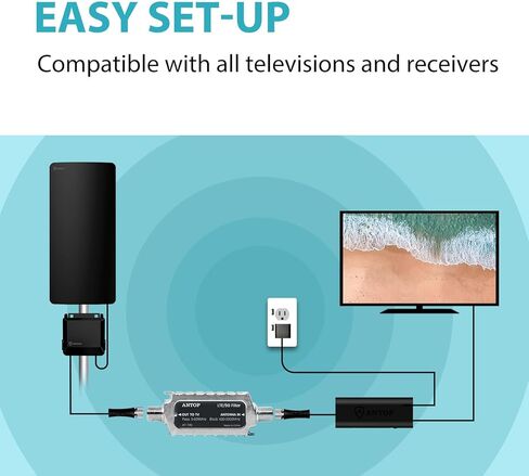 مرشح LTE لهوائي التلفزيون - مرشحات إشارة 4G 5G LTE لتقليل التداخل والتقطيع لاستقبال واضح - مرشح هوائي التلفزيون (AT-740) in Kuwait