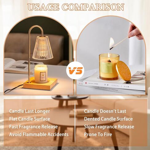 Dimmable Candle Warmer Lamp with Timer, Candle Melting Lamp for Jar Candles, No Flame Top-Down Light Heat Melting Wax, Top Candle Lamp with 2 Bulbs in Kuwait