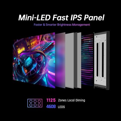 شاشة LED صغيرة مقاس 32 بوصة بدقة 4K، IPS سريعة، شاشة ألعاب MPRT HDR1000 144 هرتز 1 مللي ثانية، النوع C 45 وات، HDMI/DP/USB، ضوء RGB، ضبط الدوران/الارتفاع/الإمالة، VESA، شاشة كمبيوتر للألعاب والمصمم in Kuwait