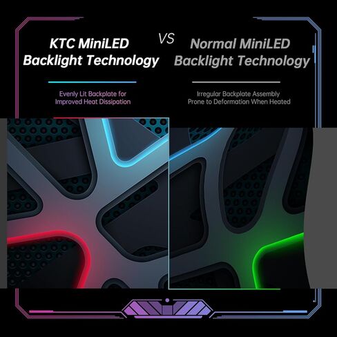 شاشة LED صغيرة مقاس 32 بوصة بدقة 4K، IPS سريعة، شاشة ألعاب MPRT HDR1000 144 هرتز 1 مللي ثانية، النوع C 45 وات، HDMI/DP/USB، ضوء RGB، ضبط الدوران/الارتفاع/الإمالة، VESA، شاشة كمبيوتر للألعاب والمصمم in Kuwait