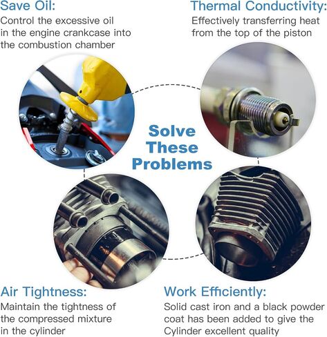 ECCPP جديد اسطوانة مكبس حلقة طوقا لياماها PW80 PW 80 1983 1984 1985-2004 2006 متوافق صالح ل اسطوانة المكبس طوقا مجموعة نهاية العلوي 1W7-11181-00-00 in Saudi Arabia