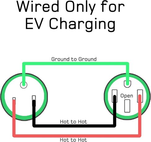 dé [محول مجفف تسلا 3 شقوق 50 أمبير، محول NEMA 6-50 إلى 14-50 للمركبات الكهربائية، منفذ النطاق/الفرن إلى محول شاحن EV لشحن المستوى 2 EV، الشحن طوال الليل في المنزل - سلك 6/2+8/1 AWG in Kuwait