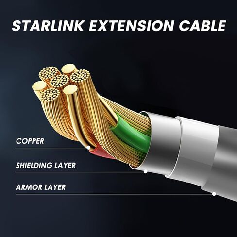150Ft Starlink Rectangular Satellite V2 Replacement Cable, Starlink Extension Cable, Router in Saudi Arabia