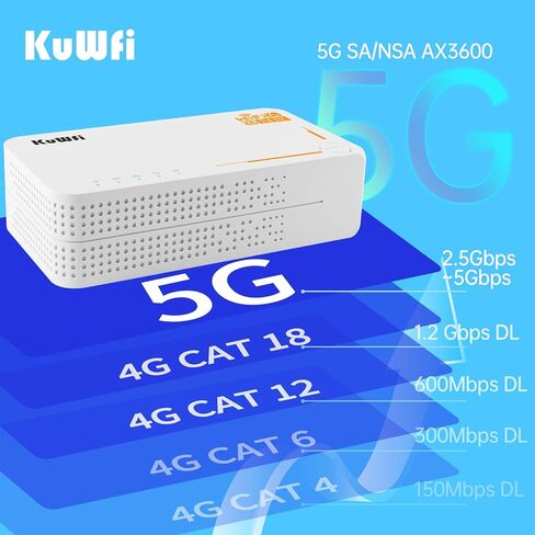 راوتر KuWFi 5g مع فتحة لبطاقة sim غير مقفلة، مودم AX3600 WiFi-6 مع فتحة لبطاقة Sim، NR NSA/SA 5G NR SA NSA AX3000 WiFi 6 CPE راوتر مع استخدام البطارية للاستخدام الخارجي والداخلي in Kuwait