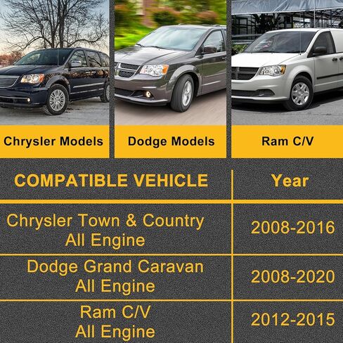 رافعة الإطارات الاحتياطية 05109667AA مناسبة لكرايسلر تاون آند كانتري 2008-2016، مناسبة لدودج جراند كارافان 2008-2020، مناسبة لرام C/V 2012-2015، 05109667AB، 05109667AC in Kuwait