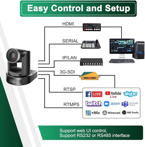 كاميرا SMTAV 4K PTZ، تكبير بصري 10X، مخرج بث HDMI USB وIP، للكنائس والمدارس ومؤتمرات الفيديو والبث المباشر. (10X، HDMI+USB3.0+IP) in Kuwait