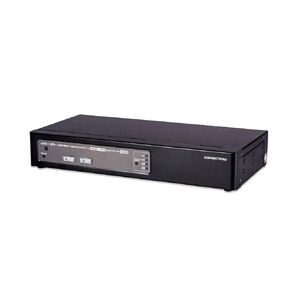 UDD-12A+HDMI – 2 Port USB + Dual HDMI KVM Package (10 ft. HDMI Cables Kit)