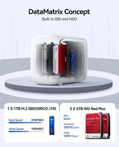 Orico Datamatrix 9TB حل التخزين الهجين ، 1 تيرابايت SSD لعملية البيانات + 8TB HDD للنسخ الاحتياطي للبيانات ، 1GBE ، 10 جيجابت في الثانية USB C & USB A ، All-In-One Hub ، DM102 in Kuwait