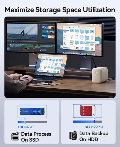 Orico Datamatrix 9TB حل التخزين الهجين ، 1 تيرابايت SSD لعملية البيانات + 8TB HDD للنسخ الاحتياطي للبيانات ، 1GBE ، 10 جيجابت في الثانية USB C & USB A ، All-In-One Hub ، DM102 in Kuwait
