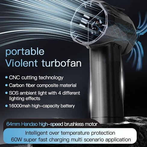 Yoidesu X64 PRO Mini Violent Turbo Fan, Super Powerful Compressed Air Duster Dry Blower, 64mm Duct Fan Brushless Motor Blower, Thrust 1.5kg / s Wind Speed 350km / h, 60W Fast Charging in Saudi Arabia