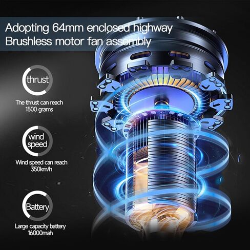 Yoidesu X64 PRO Mini Violent Turbo Fan, Super Powerful Compressed Air Duster Dry Blower, 64mm Duct Fan Brushless Motor Blower, Thrust 1.5kg / s Wind Speed 350km / h, 60W Fast Charging in Saudi Arabia