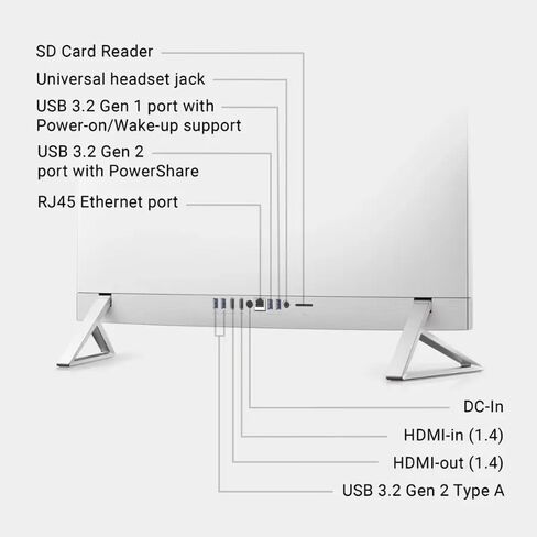Dell 7730 All-in-One Desktop ، Intel 10-Core 7 150U (حتى 5.4 جيجا هرتز) ، 27 "FHD Touchcreen ، NVIDIA GEFORCE MX570A GDDR6 ، 64 GB RAM ، 2 TB SSD ، WI-FI 6E in Kuwait