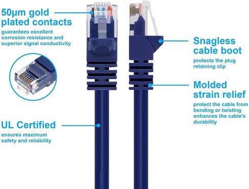 Monoprice 10FT 24AWG Cat6 550MHz UTP إيثرنت كابل الشبكة النحاسية العارية - أرجواني in Saudi Arabia