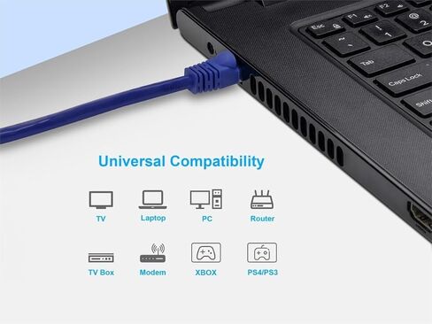 Monoprice 10FT 24AWG Cat6 550MHz UTP إيثرنت كابل الشبكة النحاسية العارية - أرجواني in Saudi Arabia