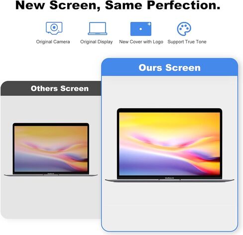 A2991 استبدال الشاشة A2991 LCD لـ 16 بوصة MacBook Pro M3 2023 سنة 3024 × 1964 التجميع الكامل للاستبدال لـ EMC 8410 Black in Saudi Arabia