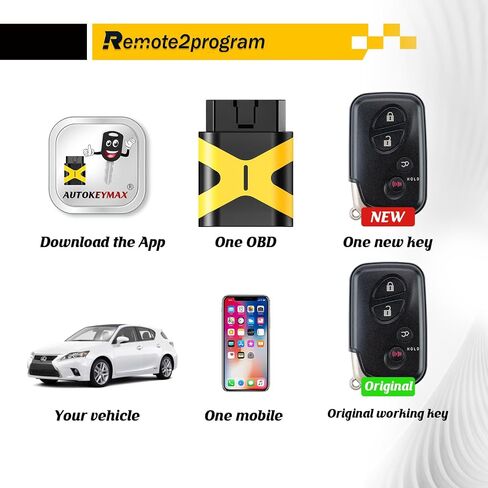 Simple and Safe Self Programming Car Key Keyless Entry Smart Replacement for Toyota/Lexcus with FCC: HYQ14ACX 5290 Board/DIY Pairing in Kuwait