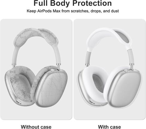 Silicone Case Cover for AirPods Max Headphones, Clear Soft TPU Ear Cups/Ear Pad Case/Headband Cover for Apple AirPods Max (2024/2020) (Clear White) in Saudi Arabia