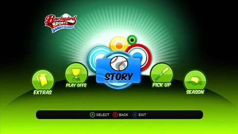 رياضات الفناء الخلفي: Sandlot Sluggers - Xbox 360 (متجدد) in Kuwait