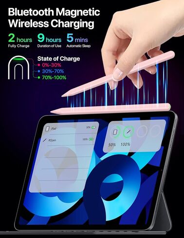 Stylus Pencil with Magnetic Wireless Charging, 2X Fast Charge for Ipad, Compatible with iPad Pro 11 in 1/2/3/4, iPad Pro 12.9 in 3/4/5/6, iPad Air 4/5, iPad Mini 6-Pink in Saudi Arabia