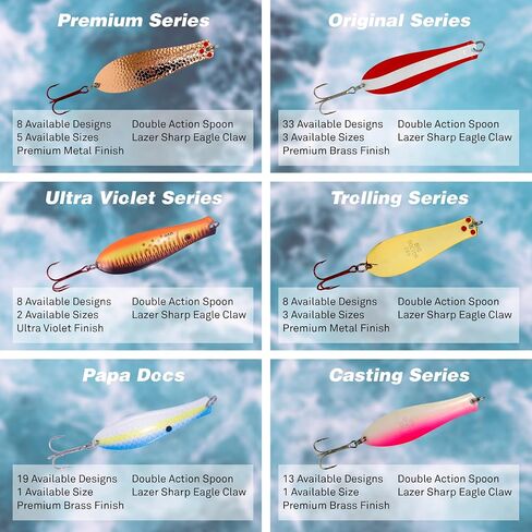 Doctor Spoon 4 Pack Premium Ultra Violet Fishing Spoons - Featuring Innovative Image and Ultra Violet Finish Technology - Great for Jigging, Trolling, Casting Both Fresh and Salt Water in Saudi Arabia