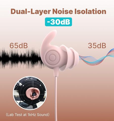 Hmusic Sleep Earbuds,USB C Wired Sleep Headphones for Side Sleepers,30dB Noise Isolate Sleepbuds w/Mic,2g Lightweight Siclicone Soft Earplug,Flat Thin Bed Earphones for Relax,Focus,Travel,Yoga(Pink) in Saudi Arabia
