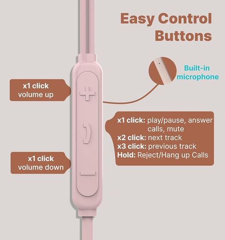 Hmusic Sleep Earbuds,USB C Wired Sleep Headphones for Side Sleepers,30dB Noise Isolate Sleepbuds w/Mic,2g Lightweight Siclicone Soft Earplug,Flat Thin Bed Earphones for Relax,Focus,Travel,Yoga(Pink) in Saudi Arabia