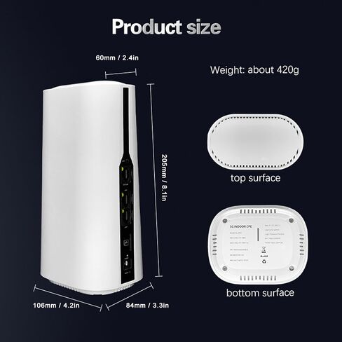5G CPE Router, 5G CPE Dual Band Router with SIM Card Slot High Speed 5G Router CPE Router Modem, for Smarthome, Office, Indoor,Support 64 Users Global Edition (US Plug) in Saudi Arabia