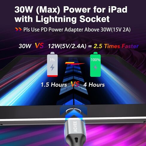 AGVEE 2 حزمة 15ft 30W طويل USB-C إلى كابل Lightning، مضفر MFI PD Type-C إلى 8 Pin سلك شاحن i-Phone، لجهاز iPad Pro iPhone 14 13 12 11 Pro Max، مناسب للحافظة، أسود، TBC2PL-BK45 in Kuwait