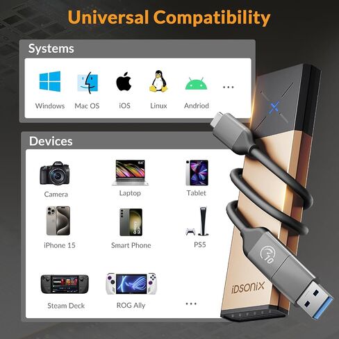 iDsonix M.2 NVMe SATA SSD Enclosure, Adapter Tool Free Aluminum, USB 3.2 Gen 2 10Gbps M2 SSD Enclosure Supports M and B&M Keys with UASP Trim for 2230/2242/2260/2280 - Gray in Kuwait