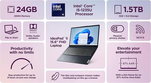 Lenovo IdeaPad Laptop Computer 2025, 15.6" FHD Touchscreen, 10-Core Intel i5, Intel Iris Xe Graphics, 24GB RAM, 1.5TB Storage (1TB SSD + 500GB Ext), MarxsolAccessory, Win 11 Pro, Lifetime Office 2024 in Saudi Arabia