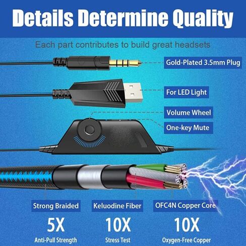 Docooler Gaming Headset, 3.5mm Over-Ear Gaming Headset with Noise Isolating Mic, LED Light, Volume Control - for PC, Laptop, Mobile Phone, Game Devices (Splitter Included) (Blue) in Saudi Arabia