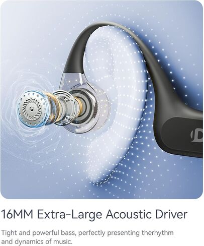 Open Ear Sport Headphones, Soft Silicone Wireless Bone Conduction Earphones, Powerful Bass, 10H Lasting, Multipoint Capable, Quick Charge, Built-in 32GB MP3 in Saudi Arabia