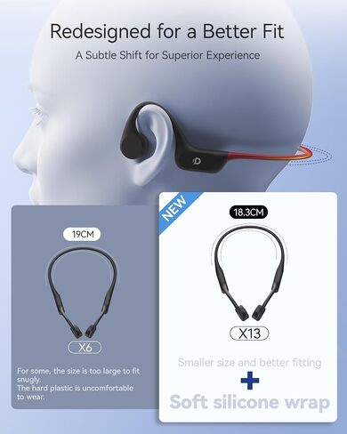 Open Ear Sport Headphones, Soft Silicone Wireless Bone Conduction Earphones, Powerful Bass, 10H Lasting, Multipoint Capable, Quick Charge, Built-in 32GB MP3 in Saudi Arabia