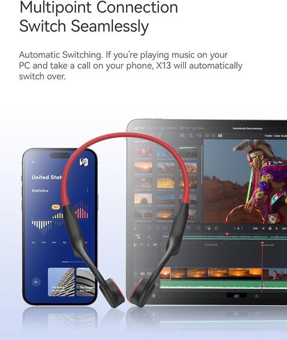 Open Ear Sport Headphones, Soft Silicone Wireless Bone Conduction Earphones, Powerful Bass, 10H Lasting, Multipoint Capable, Quick Charge, Built-in 32GB MP3 in Saudi Arabia