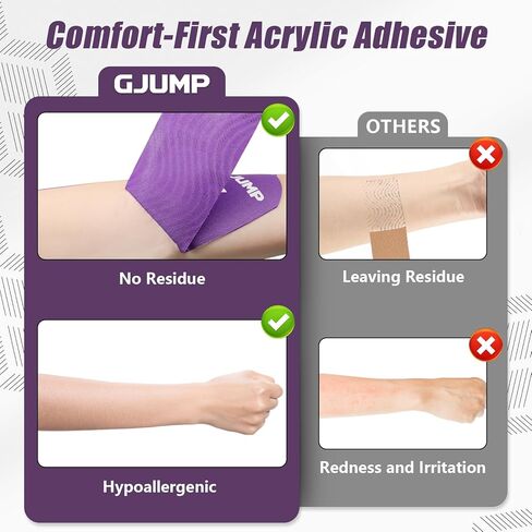 Kinesiology Tape, Original Cotton Elastic Athletic Tape for Muscle Strain Relief & Joint Support, 40 Count Precut Strips 2 Rolls, Waterproof & Breathable Sports Tape for Support and Recovery in Kuwait