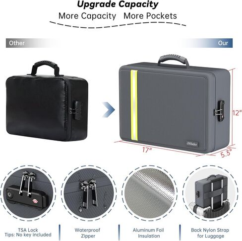 حقيبة مستندات مقاومة للحريق بسعة 5200 درجة فهرنهايت، تحتوي على جيوب كثيرة، حجم قانوني/حرف/A4، صندوق مستندات بسحاب مقاوم للماء مع قفل، منظم مستندات مهم من 4 طبقات، صندوق آمن محمول للمكتب والسفر المنزلي مقاس 17 بوصة × 12 بوصة × 5.3 بوصة in Kuwait