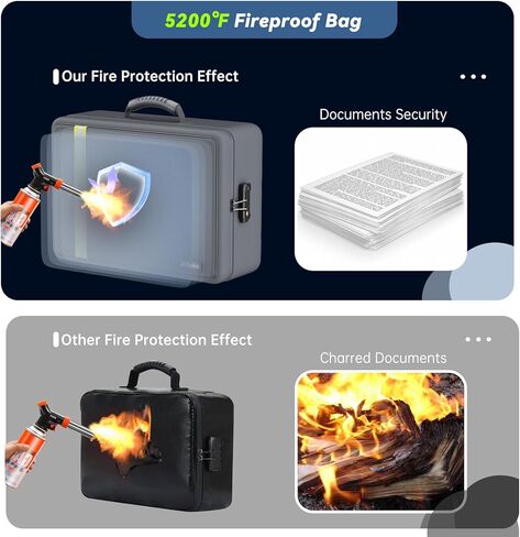 حقيبة مستندات مقاومة للحريق بسعة 5200 درجة فهرنهايت، تحتوي على جيوب كثيرة، حجم قانوني/حرف/A4، صندوق مستندات بسحاب مقاوم للماء مع قفل، منظم مستندات مهم من 4 طبقات، صندوق آمن محمول للمكتب والسفر المنزلي مقاس 17 بوصة × 12 بوصة × 5.3 بوصة in Kuwait