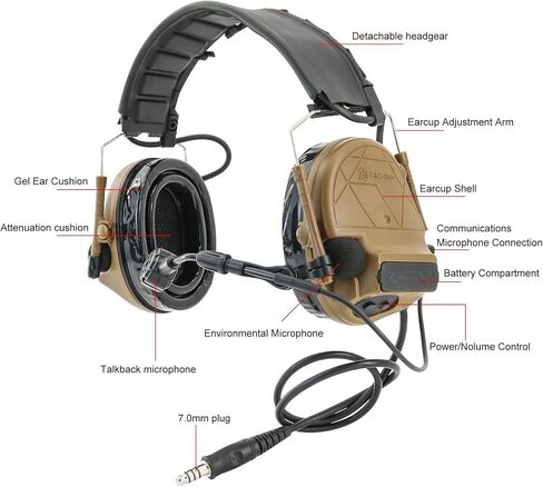 Hearfalcom C5 Pro Tactical Headset Hunting Hearing Protection Protection Lexer Leavuction Walkie PTT سماعات الرأس المتوافقة مع راديو UV-5R UV82 (BK) in Kuwait
