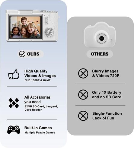 Kids Camera with flip Screen for Boys and Girls 1080P Video Kids Digital Camera Toys Christmas Birthday Gift for 3-12 Year Old in Saudi Arabia