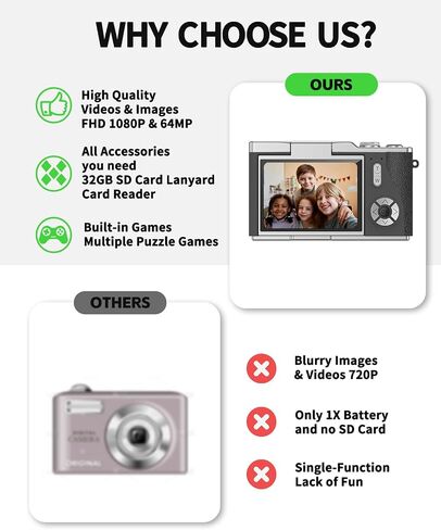 Kids Camera with flip Screen for Boys and Girls 1080P Video Kids Digital Camera Toys Christmas Birthday Gift for 3-12 Year Old in Saudi Arabia