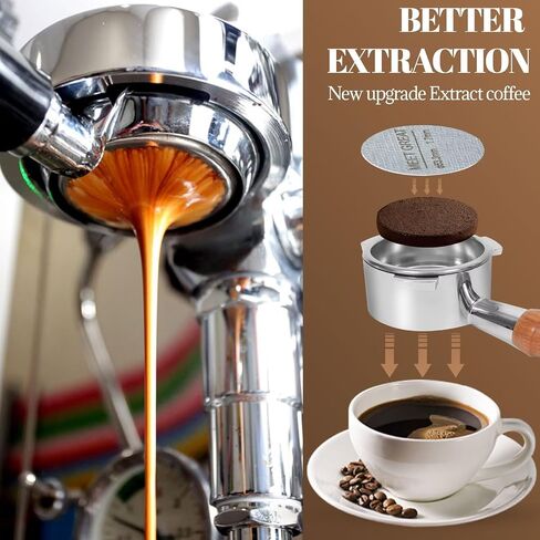 Meet Great- 2 Packs 53.3mm Espresso Puck Screen, 1.7mm Thickness 150μm 316L Stainless Steel, Upgraded Reusable Coffee Filter Screen for 54mm Breville Portafilter Filter Basket in Saudi Arabia