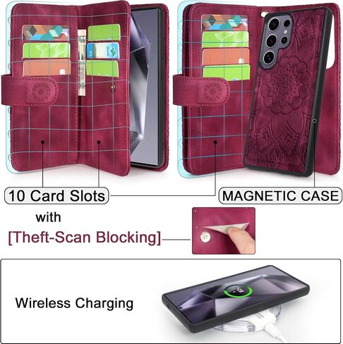 Harryshell Compatible with Samsung Galaxy S25 Ultra Wallet Detachable Magnetic Phone Case Wireless Charging [RFID Blocking] Card Slots, Cash Zipper Pocket Wrist Strap 6.9" (Floral Blue Green) in Saudi Arabia