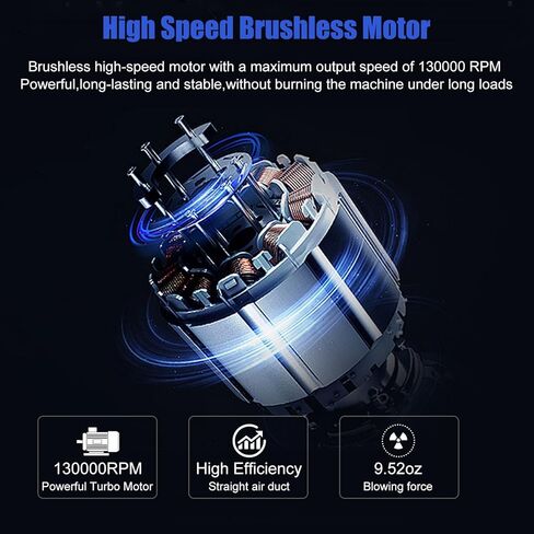 Duster Air Electric بالهواء الكهربائي ، 130000 دورة في الدقيقة قابلة للتعديل ، الرياح القوية ، وندقية الهواء المضغوطة ، مع منفاخ غبار 3-gear لتنظيف السيارة ولوحة المفاتيح والمنزل in Kuwait