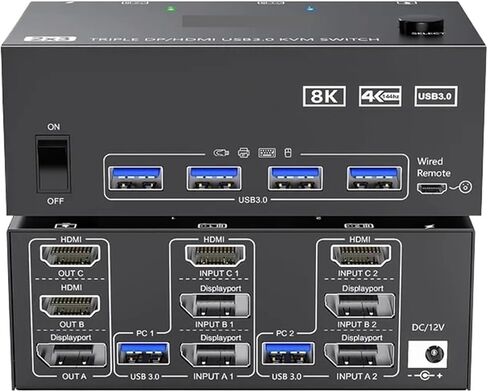 KVM Switch 3 Monitors 2 Computers 8K@60Hz 4K@144Hz 2 Displayport HDMI USB 3.0 KVM Switch Triple Monitor with 4 USB Port(EU Plug) in Saudi Arabia