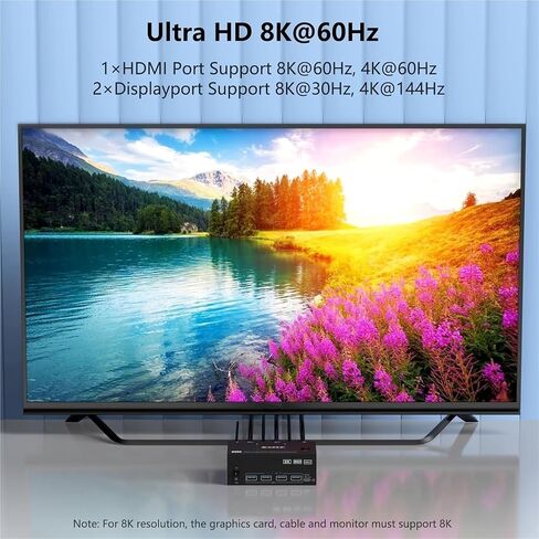 KVM Switch 3 Monitors 2 Computers 8K@60Hz 4K@144Hz 2 Displayport HDMI USB 3.0 KVM Switch Triple Monitor with 4 USB Port(EU Plug) in Saudi Arabia