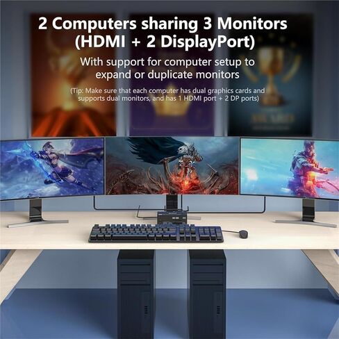 KVM Switch 3 Monitors 2 Computers 8K@60Hz 4K@144Hz 2 Displayport HDMI USB 3.0 KVM Switch Triple Monitor with 4 USB Port(EU Plug) in Saudi Arabia