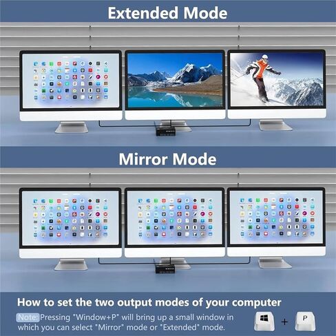 KVM Switch 3 Monitors 2 Computers 8K@60Hz 4K@144Hz 2 Displayport HDMI USB 3.0 KVM Switch Triple Monitor with 4 USB Port(EU Plug) in Saudi Arabia
