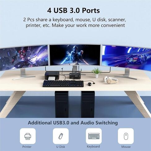 KVM Switch 3 Monitors 2 Computers 8K@60Hz 4K@144Hz 2 Displayport HDMI USB 3.0 KVM Switch Triple Monitor with 4 USB Port(EU Plug) in Saudi Arabia